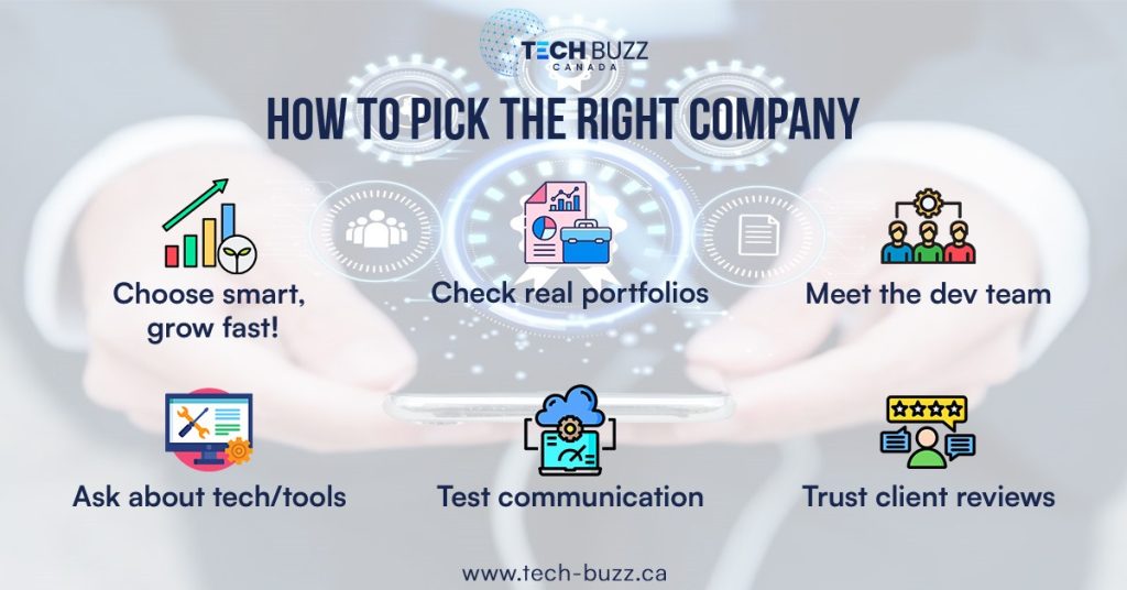 Choose The Right Company Choose The Right Company