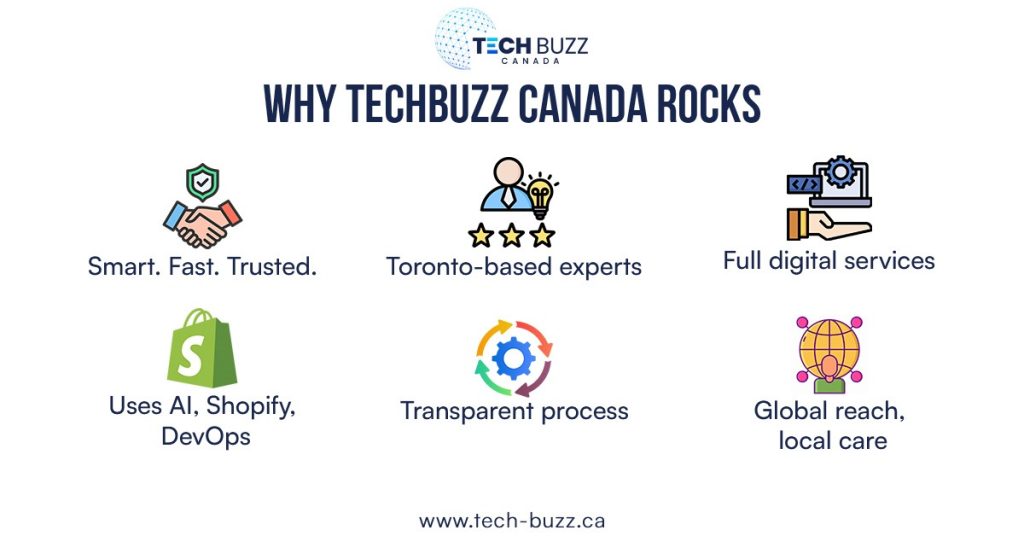 TechBuzz Canada