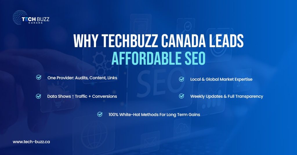 Affordable SEO Services
