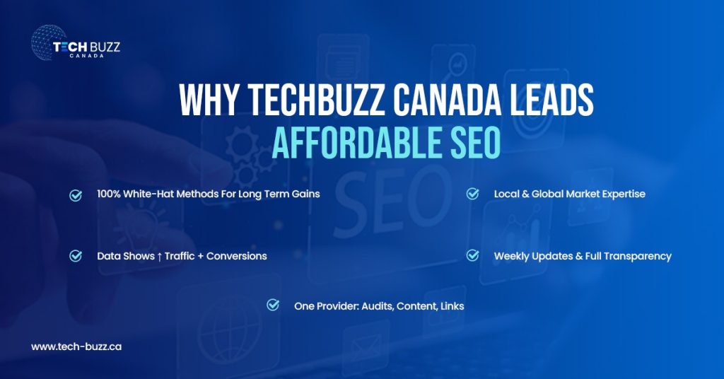 why TechBuzz Canada leads affordable SEO