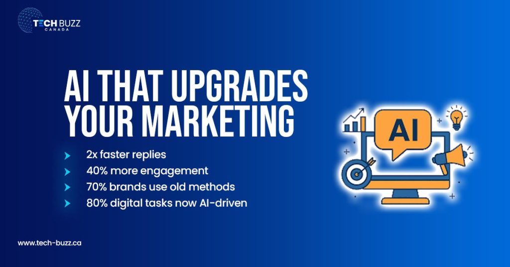 AI that upgrade your marketing