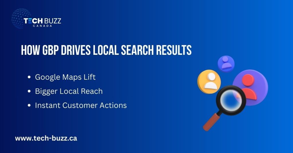 How GBP Drives Local Search Results