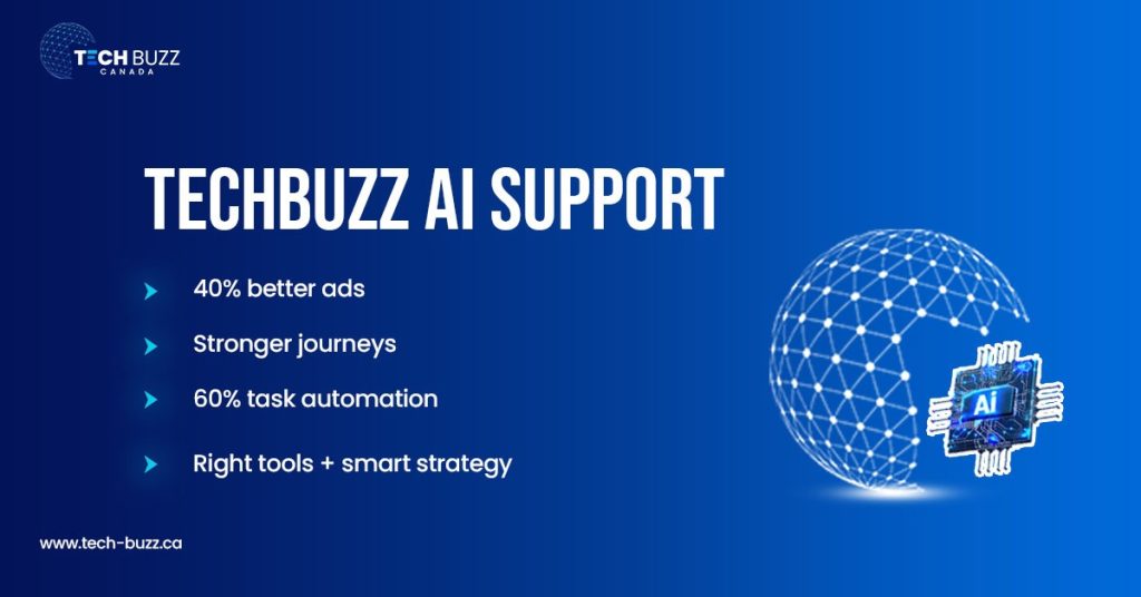 TechBuzz AI support