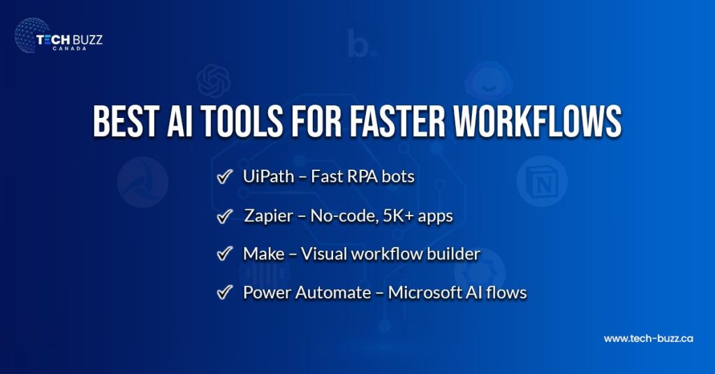 Top 4 AI Workflow Automation Tools