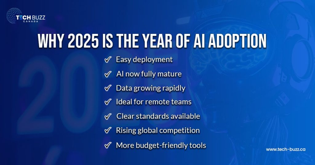 Why 2025 is the Year to Automate with AI Tools