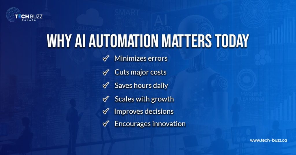 why ai automation matters today