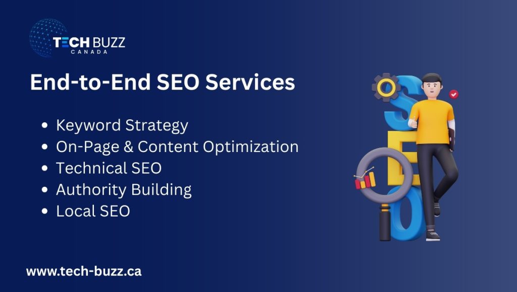 End-to-End SEO Services End-to-End SEO Services
