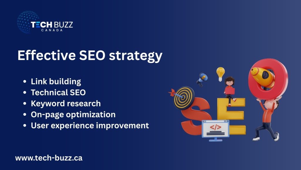 Effective SEO strategy Effective SEO strategy