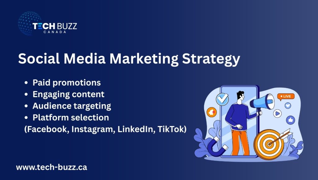 Social Media Marketing Strategy Social Media Marketing Strategy