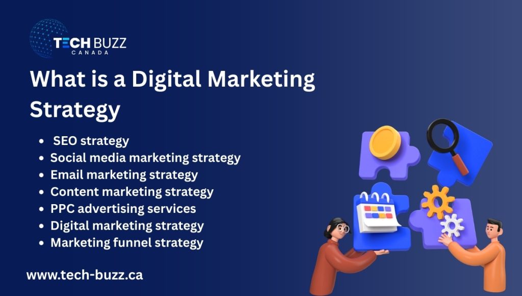 What Is a Digital Marketing Strategy What Is a Digital Marketing Strategy