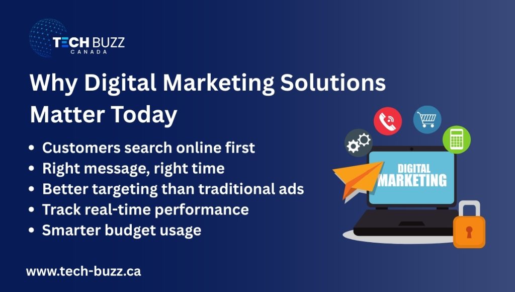 Why Digital Marketing Solutions Matter Today Why Digital Marketing Solutions Matter Today